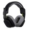 ASTRO A10 Gaming Headset Gen 2 Wired Headset - Over-ear gaming headphones with flip-to-mute microphone, 32 mm drivers, compatible with PlayStation, PC - Black