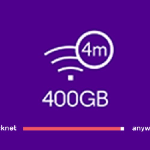 QuickNet 400GB 4M